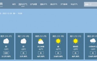 通许天气预报15，通许天气预报15天当地天气？