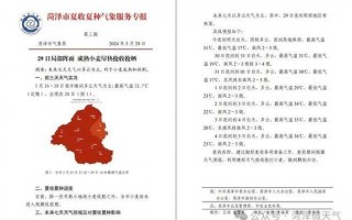 山东各地区天气预报？山东省各地天气预报？