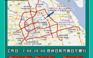 定5月1号六限行吗，5月1号限行尾号？