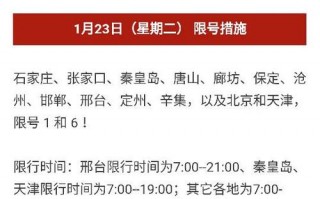 最新衡水限号吗，2021衡水限号吗？