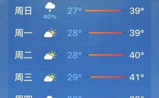 黑河天气预报天气？黑河天气预报天气30天？
