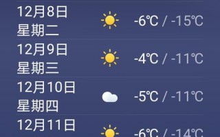 江苏兴化天气预报，江苏兴化天气预报30天