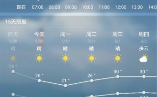 白城天气预报7天，白城天气预报7天查询