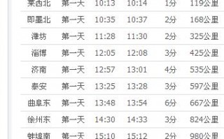 北镇天气预报每小时，北镇天气预报时时预报