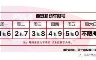 西安限号明日限行吗，西安明日限号不