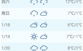 黄山天气预报15天，黄山天气预报15天最新