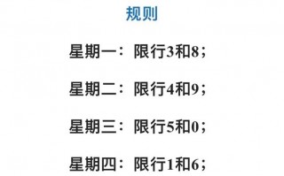石家庄高速限尾号吗？石家庄高速限行尾号吗？