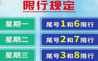 南阳平顶山市限号吗，河南平顶山市机动车限号吗