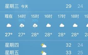 天津十五天天气预报，天津十五天天气预报30天？