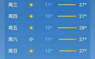 兰州15天天气预报，兰州15天天气预报最新的？