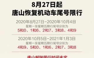 唐山尾号3那天限号，唐山尾号限行到几点？