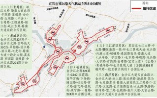2020年宜宾限号，宜宾限号时间？
