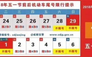 明天成都限号不限号，明天成都限不限号限不限行？