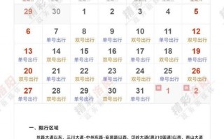洛阳周五限号限哪里，洛阳周五限号区域