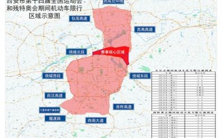 西安外地号怎么限号？西安外地车号限号吗？