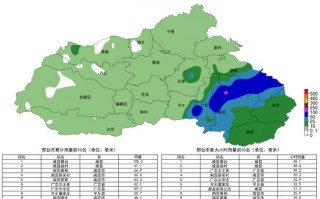 延庆天气预报一周，延庆天气预报一周的天气？