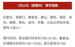 6.1号儿童节限号，六一儿童节算节假日限号吗