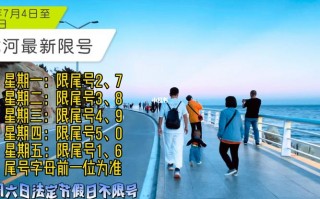 25号北戴河限号吗？25号北戴河限号吗今天？