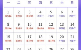 明天成都限号限多少，明天成都限号是什么号牌