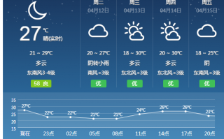 呼兰天气预报15天，呼兰天气预报15天查询百度百科