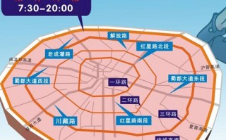 2021车限号时间，2021汽车限号？