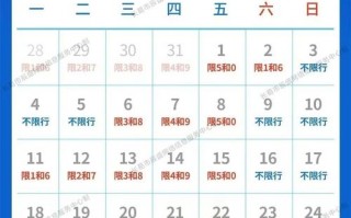 郑州31号限行尾号？郑州31号限行尾号查询？