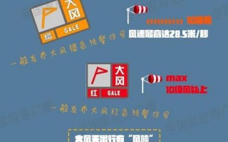 南通天气预警过去，南通未来几天天气预报？