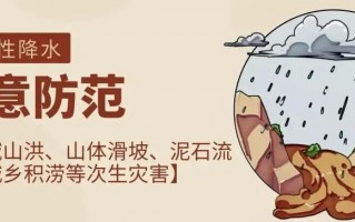 宁蒗泸沽湖天气预报，宁蒗泸沽湖天气40天？