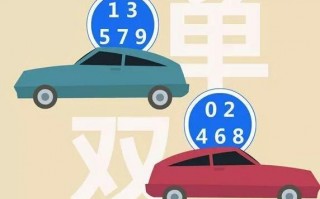 曹妃甸限号查询今天？曹妃甸限号查询2021？