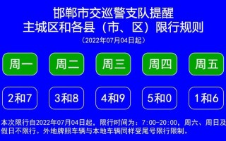 邯郸春节限号不限号？邯郸春节限号不限号吗？