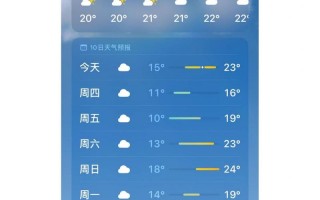 深圳天气预报60天，深圳天气预报60天查询