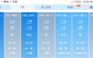 青岛天气三天预报，山东青岛三天天气预报