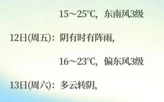 湖州天气预报40天，湖州天气预报40天准确查询