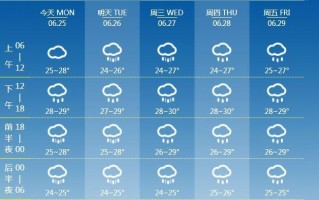 杭州市明天天气预报，杭州市明天天气预报查询结果？