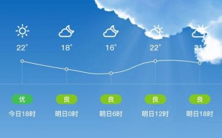 梁平天气预报30天，梁平天气预报30天 一个月？