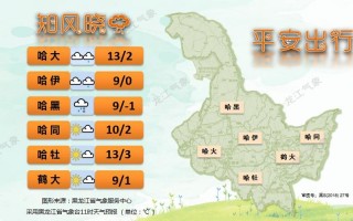 黑龙江同江天气预报？黑龙江同江天气预报15天？