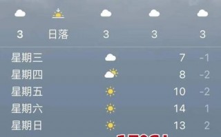 常州天气预报30天，常州天气预报30天气预报查询