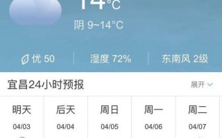 宜昌天气预报40天？宜昌天气预报40天查询结果？