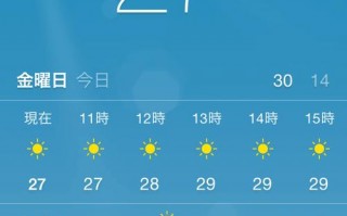 重庆市天气预报7天？重庆市天气预报7天准确？