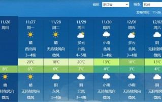 浙江湖州天气预报，浙江湖州天气预报15天？