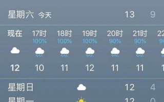 浙江龙游天气预报？浙江龙游天气预报30天查询结果电话？