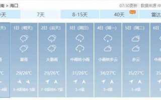 河源东源天气预报？河源东源天气预报15天查询？