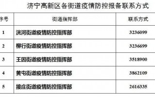 济宁天气24小时，济宁天气24小时详情