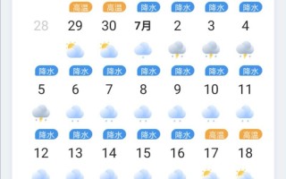 如东三十天天气预报，如东三十天天气预报15天