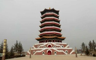 沧州6.1限什么号？沧州市汽车尾号六限行吗？