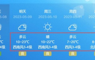 内蒙赤峰的天气预报，内蒙赤峰天气预报一个月30天