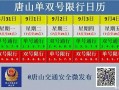 唐山14号限什么号，唐山14号限号多少