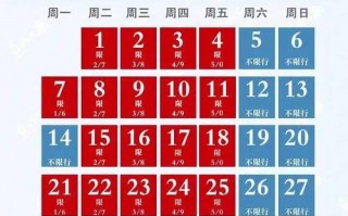 沧州9月27号限号？29号沧州限号查询？