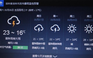 最近半个月天气预报，西安最近半个月天气预报？