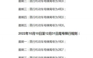 周三秦皇岛限号限几，周日秦皇岛限号？